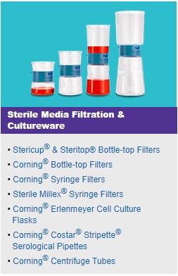 Sterile Media filtration